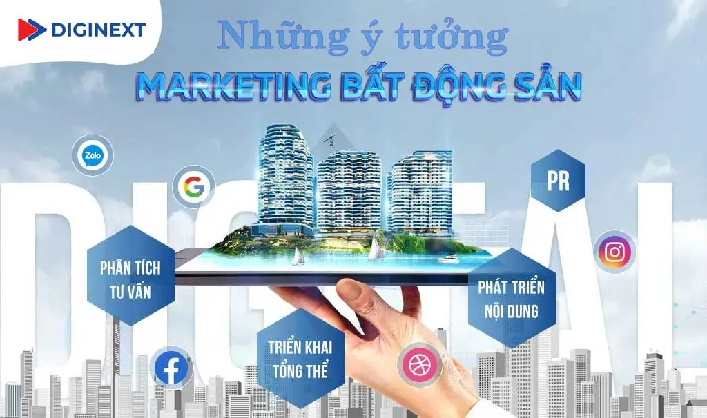 Quảng cáo trả phí trong marketing bất động sản